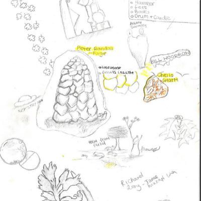 Images from pupils' sketchbooks